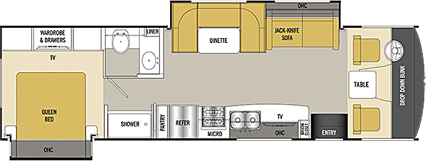 Coachmen Pursuit Floorplans - Holland RV Centers