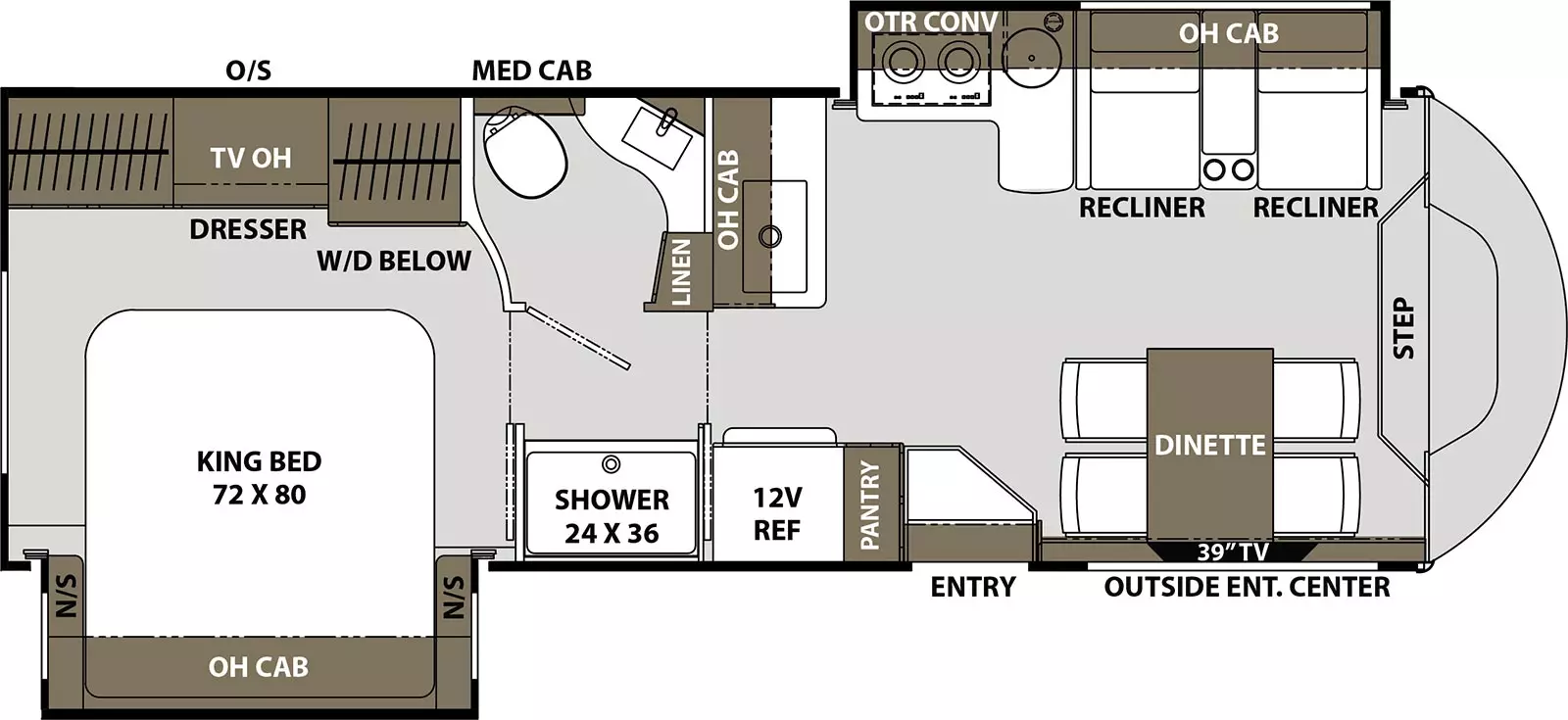 The 321DS has 2 slide outs and 1 entry door. Exterior features include an outside shower and outside entertainment center. Interior layout from front to back: off-door slide out with over the range convection microwave, stove top, sink, 2 recliners and overhead cabinet; door side dinette with 39" TV; pantry and 12V refrigerator near entry door; front facing sink with overhead cabinet; walk through bathroom with 24 x 36 inch shower on the door side and toilet, medicine cabinet, linen storage and vanity on the off-door side; rear bedroom with 72 x 80 King bed in a door side slide out; nightstands on each side of the bed; dresser with TV overhead and washer/dryer.